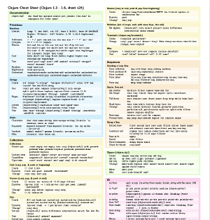 Clojure Cheatsheet